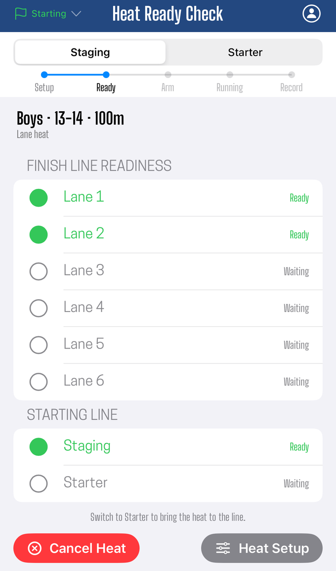 Two lanes ready and four still waiting, with the heat free to go to the line anyway